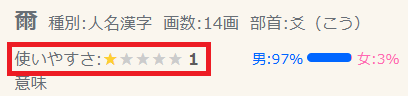 「爾」の漢字は一般的に知られていない