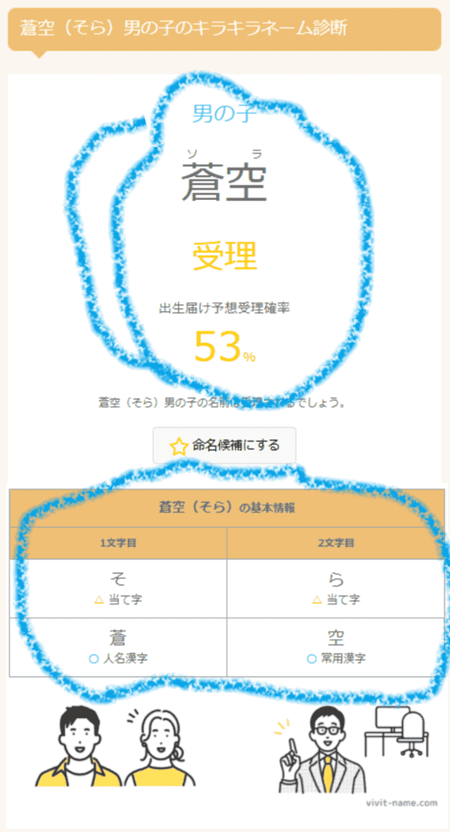 蒼空（そら）のキラキラネーム診断