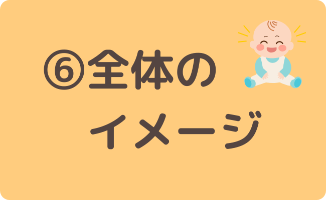 全体のイメージ