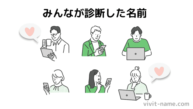 みんなでキラキラネーム診断をする