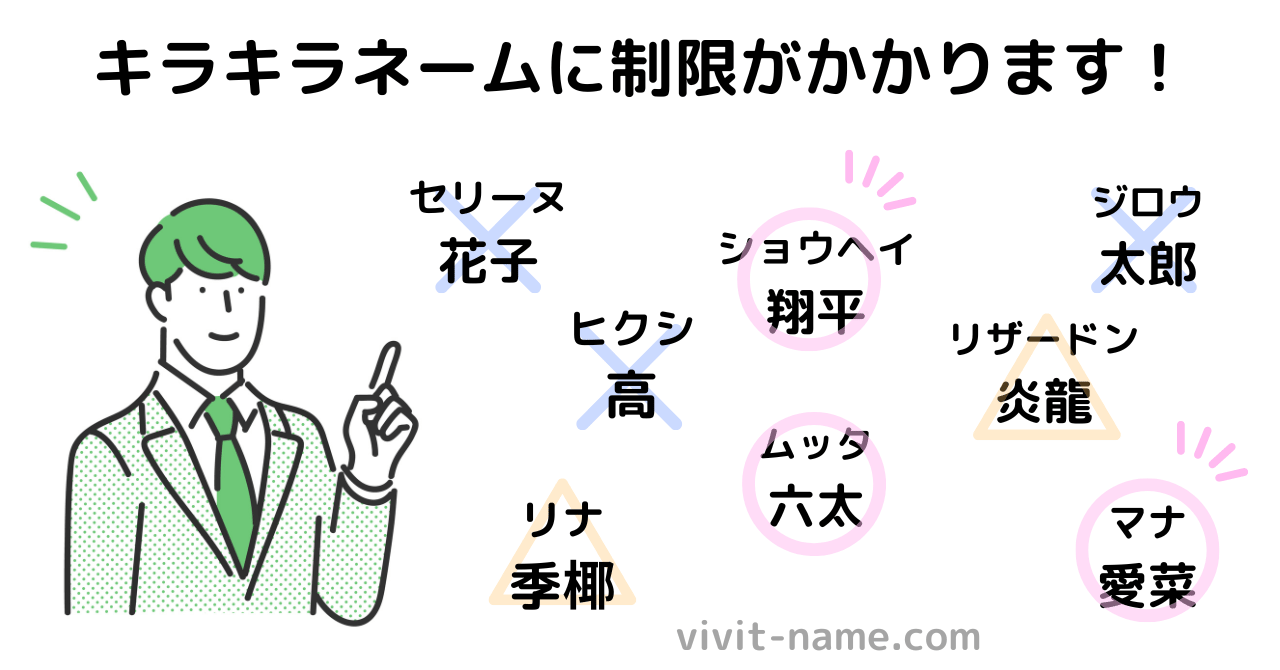 新しい戸籍のルールが始まり、キラキラネームに決まりができたので、受けつけてもらえない名前もあります。