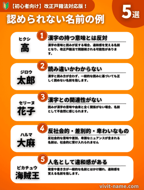 【初心者向け】改正戸籍法対応版！認められない名前の例5選