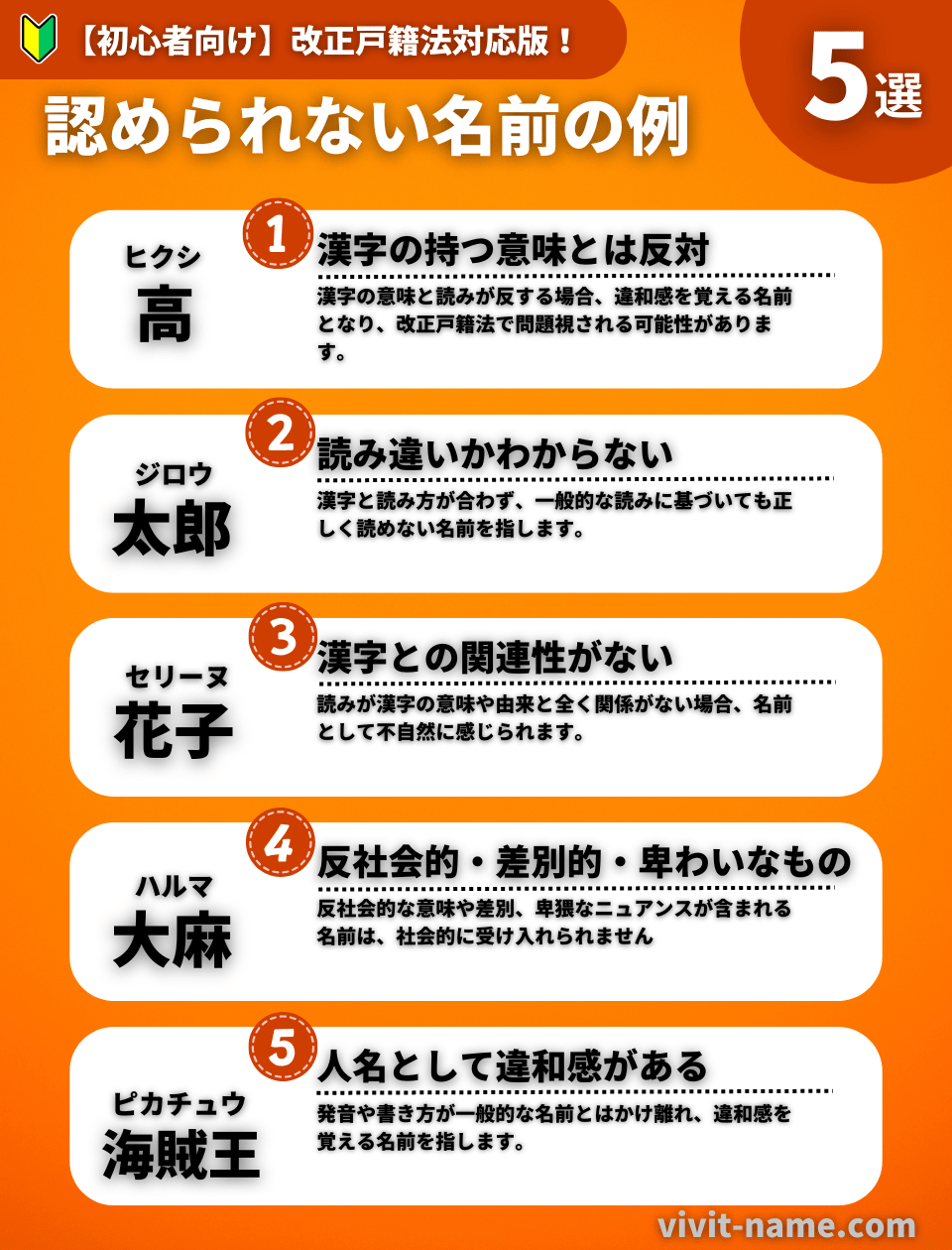 【初心者向け】改正戸籍法対応版！認められない名前の例5選