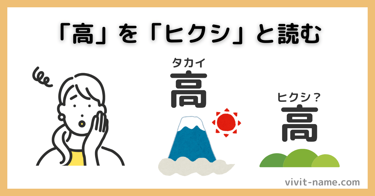 「高」を「ヒクシ」と読む