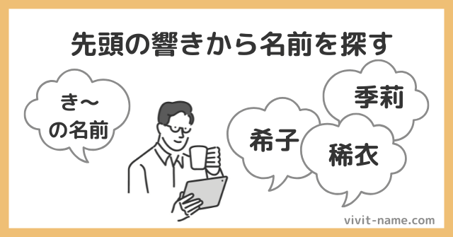 先頭の響きから名前を探す