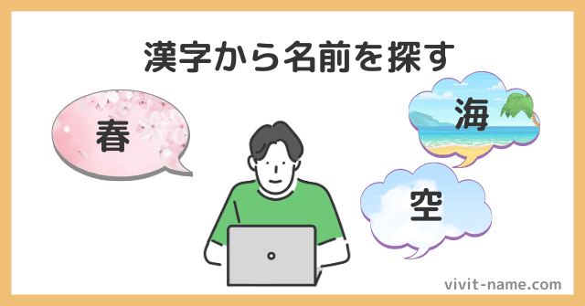 漢字から名前を探す