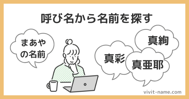呼び名から名前を探す