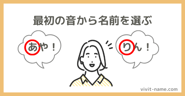 最初の音から名前を選ぶ