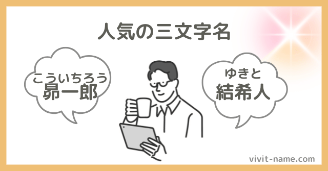 人気の三文字名