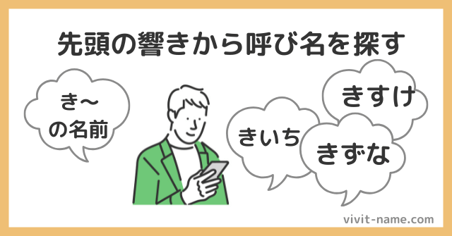 先頭の響きから呼び名