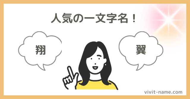 注目の漢字からさがす