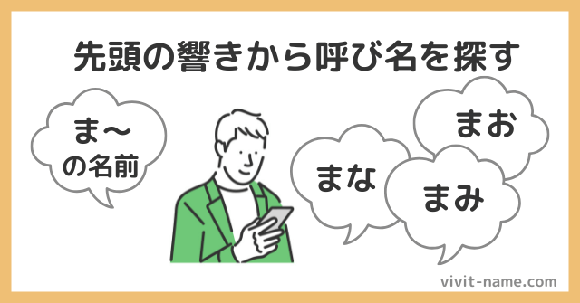 先頭の響きから呼び名