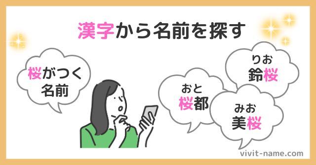 漢字から名前を探す