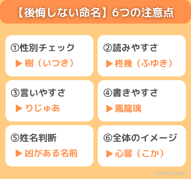 6つの注意点は「性別判定」「読みやすさ」「言いやすさ」「書きやすさ」「姓名判断」「全体イメージ」です