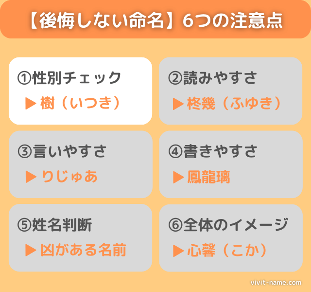 性別チェック|後悔しない命名6つの注意点