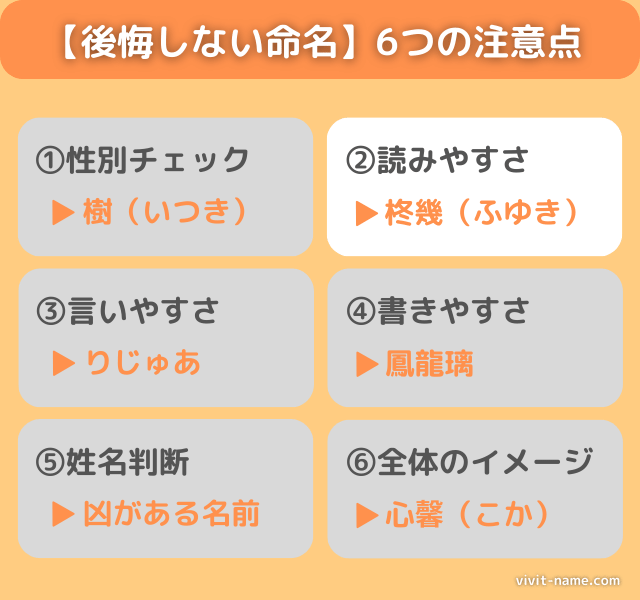 読みやすさ｜後悔しない命名6つの注意点