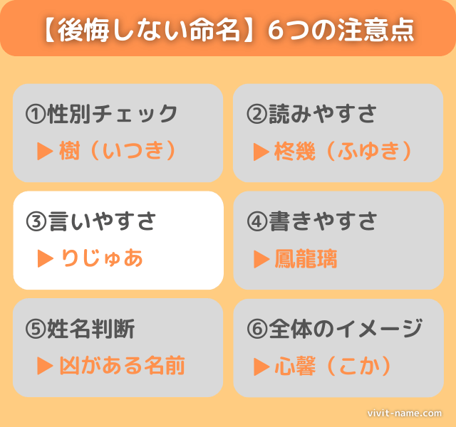 言いやすさ|後悔しない命名6つの注意点