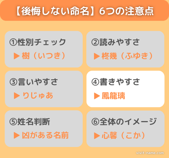書きやすさ|後悔しない命名6つの注意点