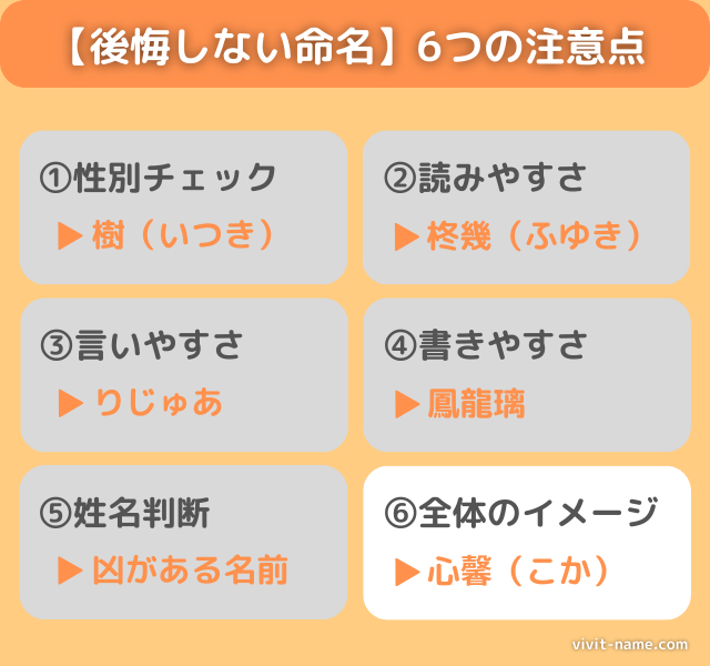 全体のイメージ|後悔しない命名6つの注意点