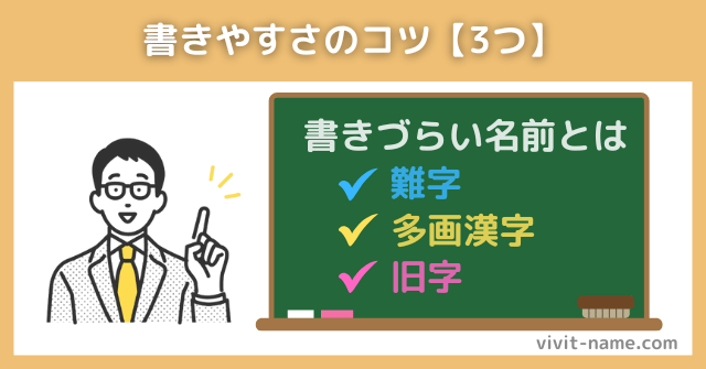 書きづらさは「難字」「多画数」「旧字」